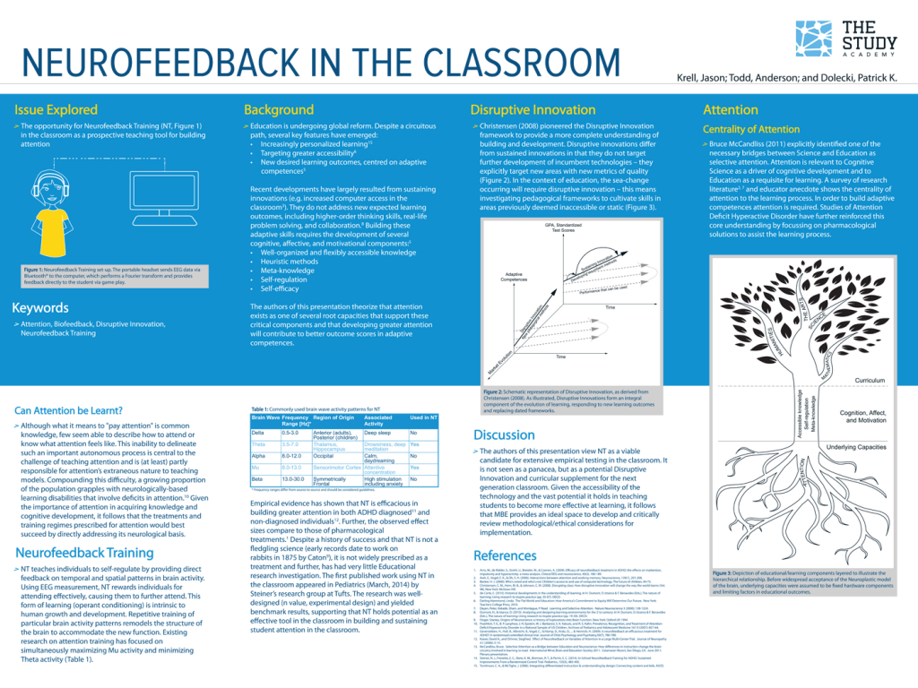 Poster board for "Neurofeedback in the Classroom"