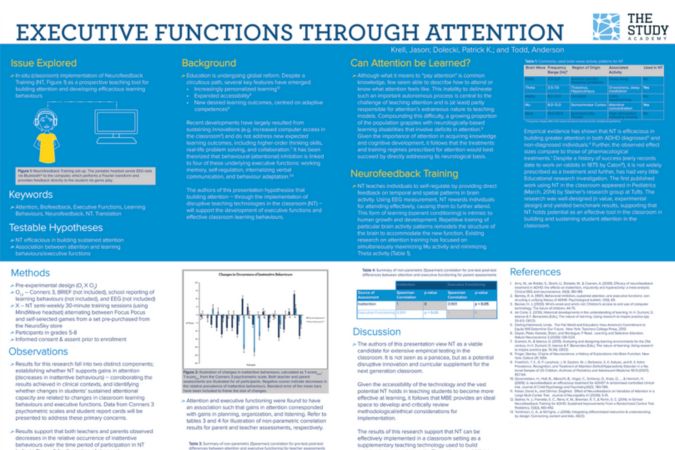 Poster board for " The Efficacy of Neurofeedback Training in Building Learning Skills and Work Habits"