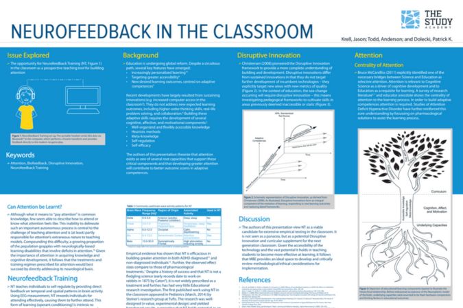 Poster board for " The Efficacy of Neurofeedback Training in Building Learning Skills and Work Habits"