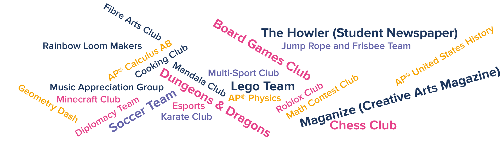 Wordcloud of clubs at TSa